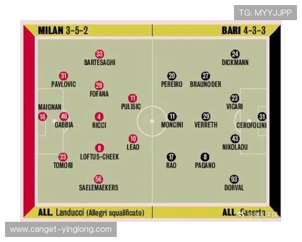 阿莱格里强调无球阶段阵型过散并指出中场空当过大需紧急调整措施